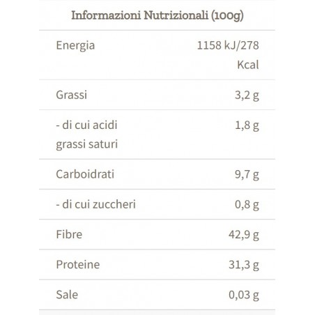 Alghe Nori disidratate 10 fogli (25g) - BIO