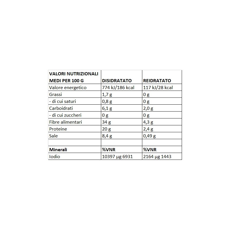 Valori nutrizionalil Alghe Kombu di Galizia in foglia disidratate (25g) - BIO