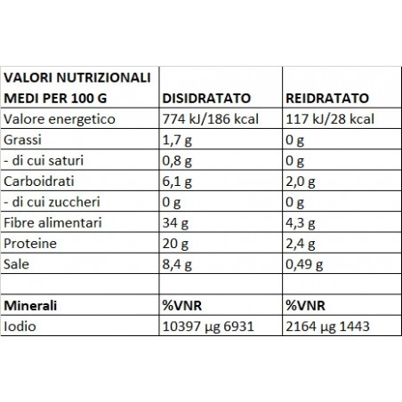Valori nutrizionalil Alghe Kombu di Galizia in foglia disidratate (25g) - BIO