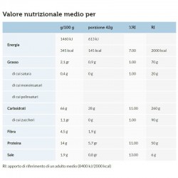 Udon di frumento integrale BIO (200g) 2