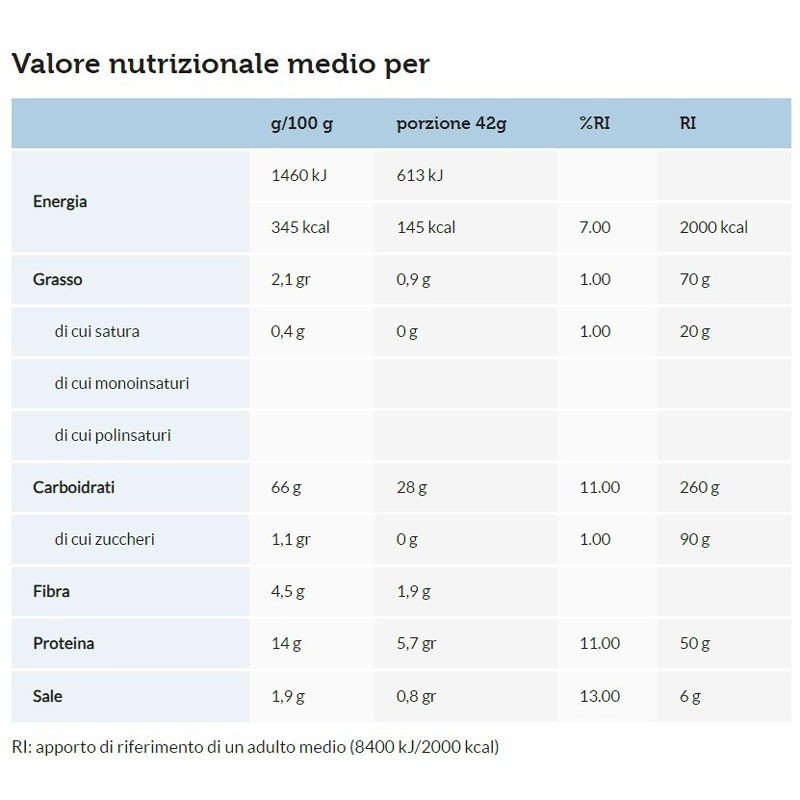 Udon di frumento integrale BIO (200g)