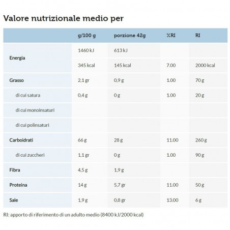 Udon di frumento integrale BIO (200g)