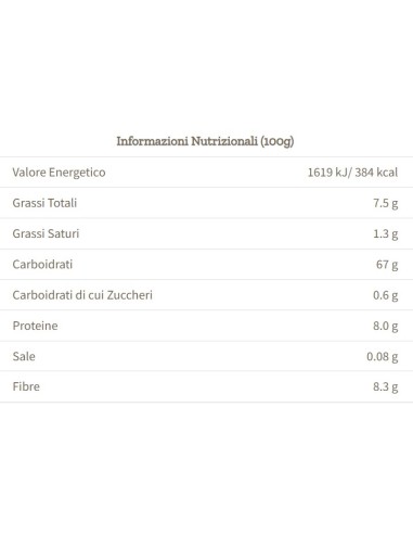 Valori nutrizionali Fiocchi di avena BIO (500G) - Bio family