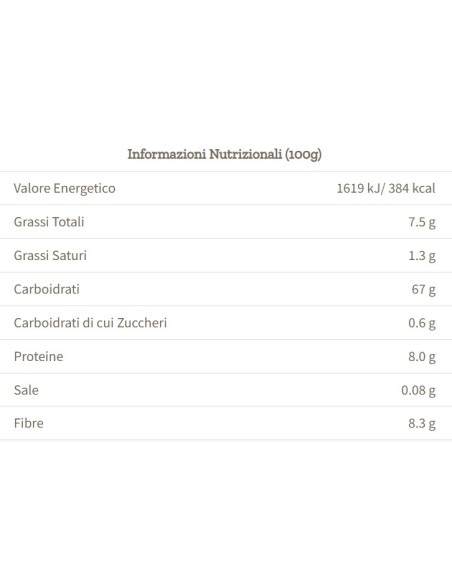 Valori nutrizionali Fiocchi di avena BIO (500G) - Bio family
