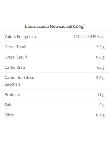 Valori Nutrizionali Sorgo Bianco Decorticato BIO Sapore di Sole (400g)
