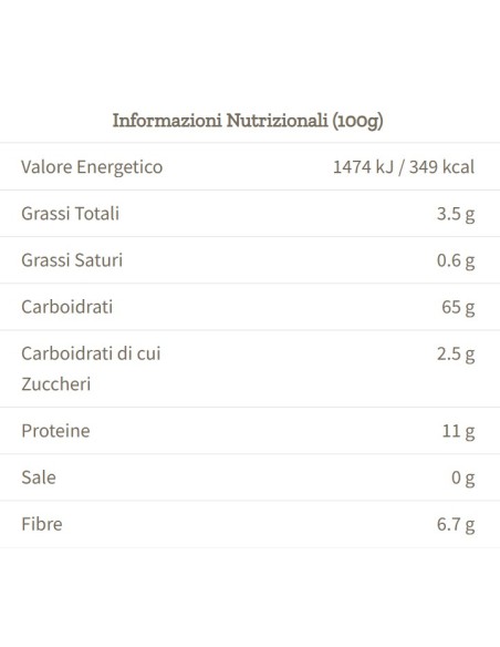 Valori Nutrizionali Sorgo Bianco Decorticato BIO Sapore di Sole (400g)