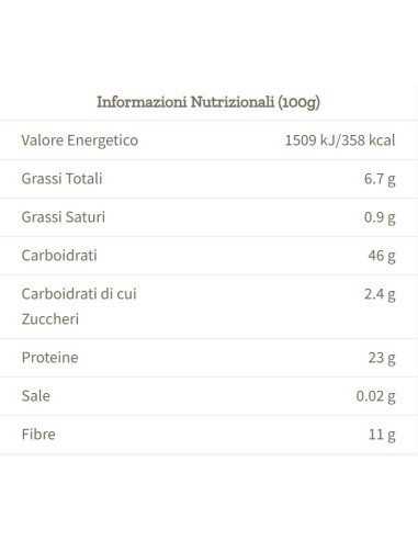 Valori Nutrizionali Ceci decorticati BIO (400g) - Sapore di Sole