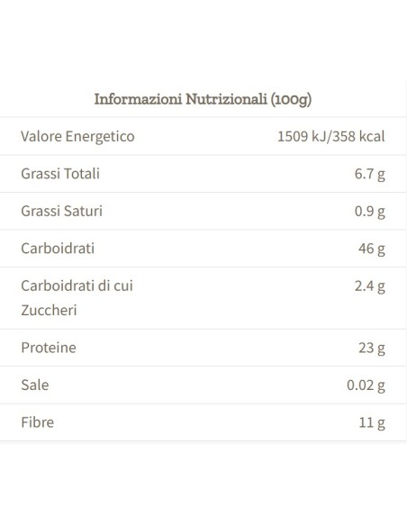 Valori Nutrizionali Ceci decorticati BIO (400g) - Sapore di Sole